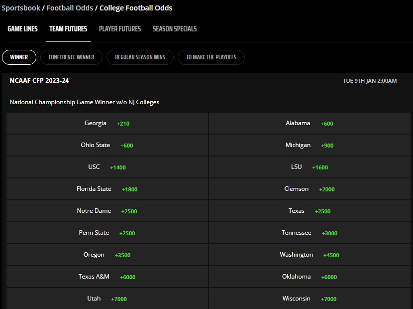 College Football Betting Site