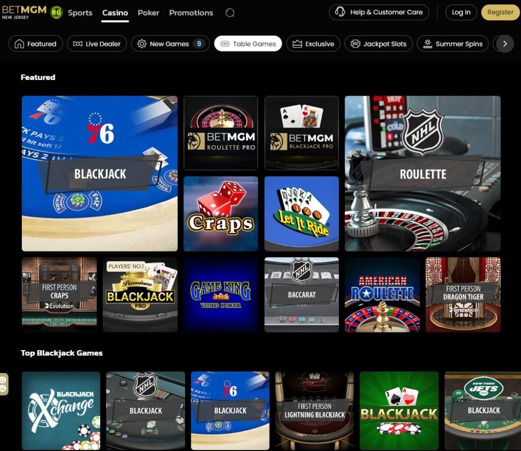 TOP-rated online casino in NJ