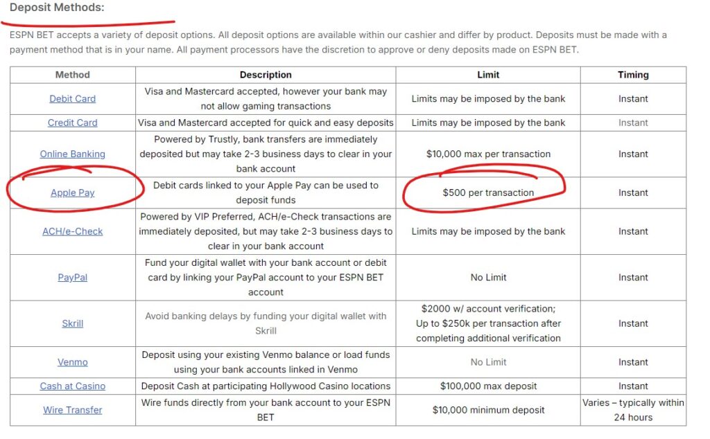 Apple Pay Betting Deposits