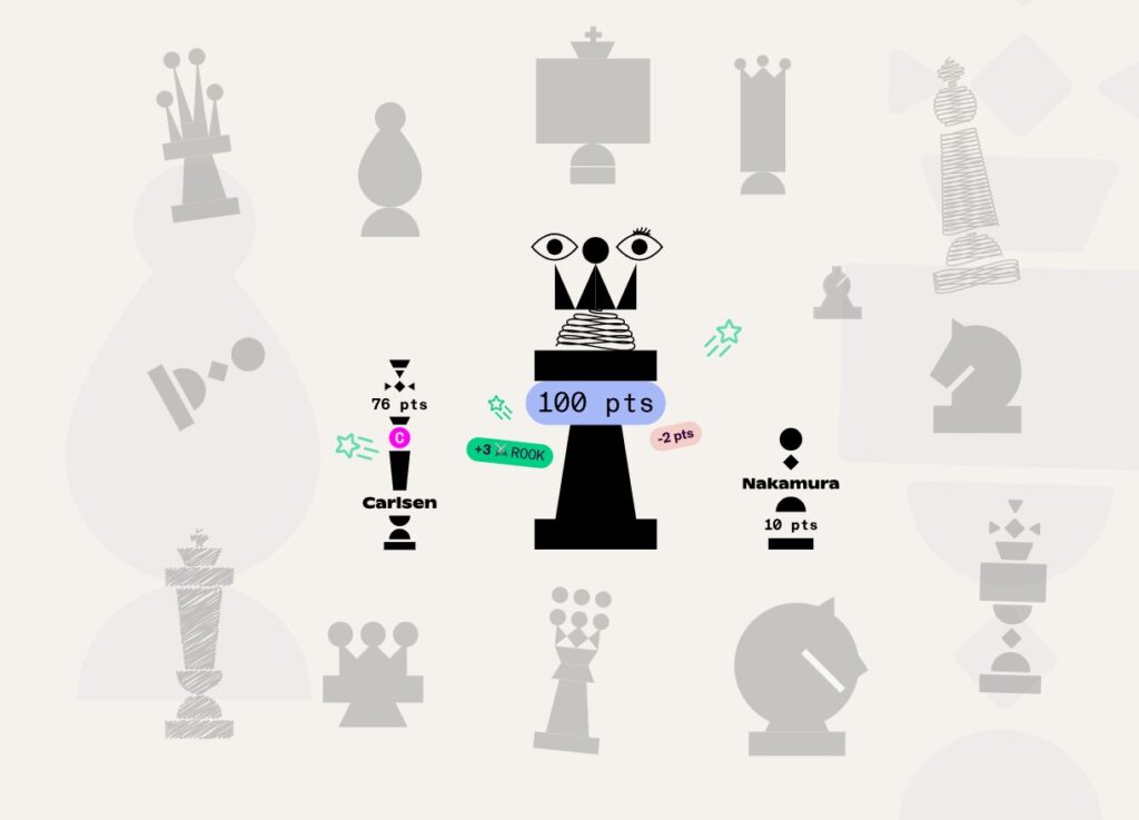 Fantasy Chess Betting