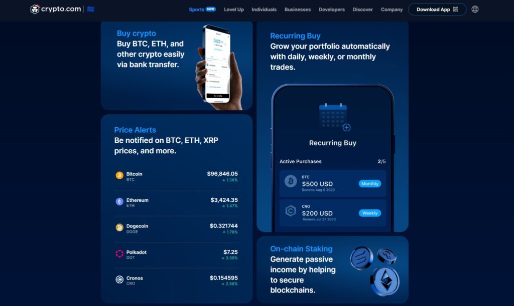 Crypto com sports traind review