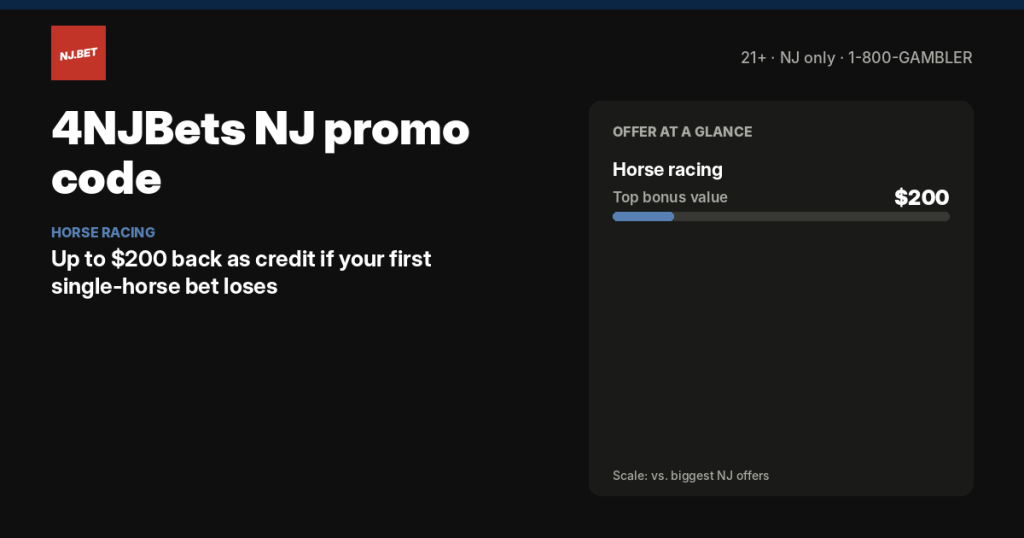 4NJBets NJ promo code and welcome offers