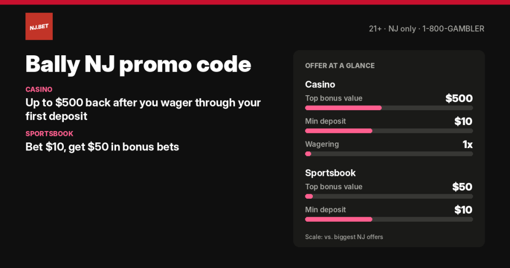 Bally NJ promo code and welcome offers