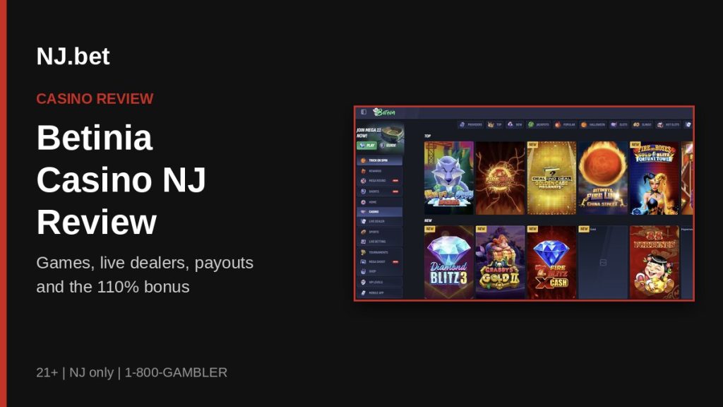 Betinia Casino NJ Review