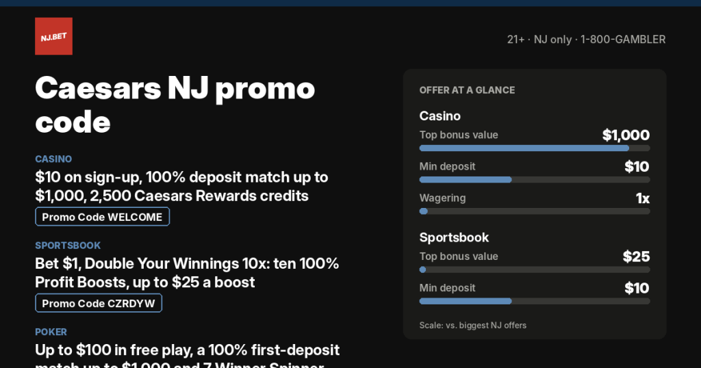 Caesars NJ promo code and welcome offers