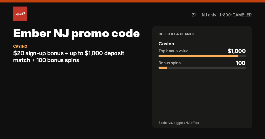 Ember NJ promo code and welcome offers