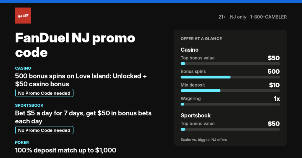 FanDuel NJ promo code and welcome offers