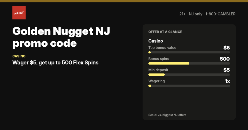 Golden Nugget NJ promo code and welcome offers