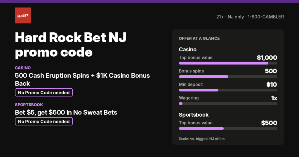 Hard Rock Bet NJ promo code and welcome offers