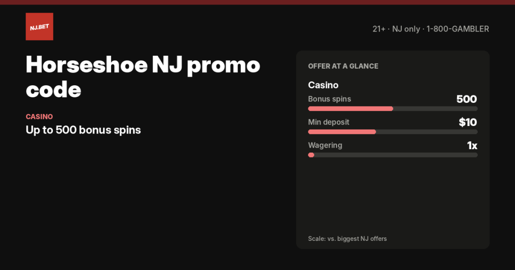 Horseshoe NJ promo code and welcome offers