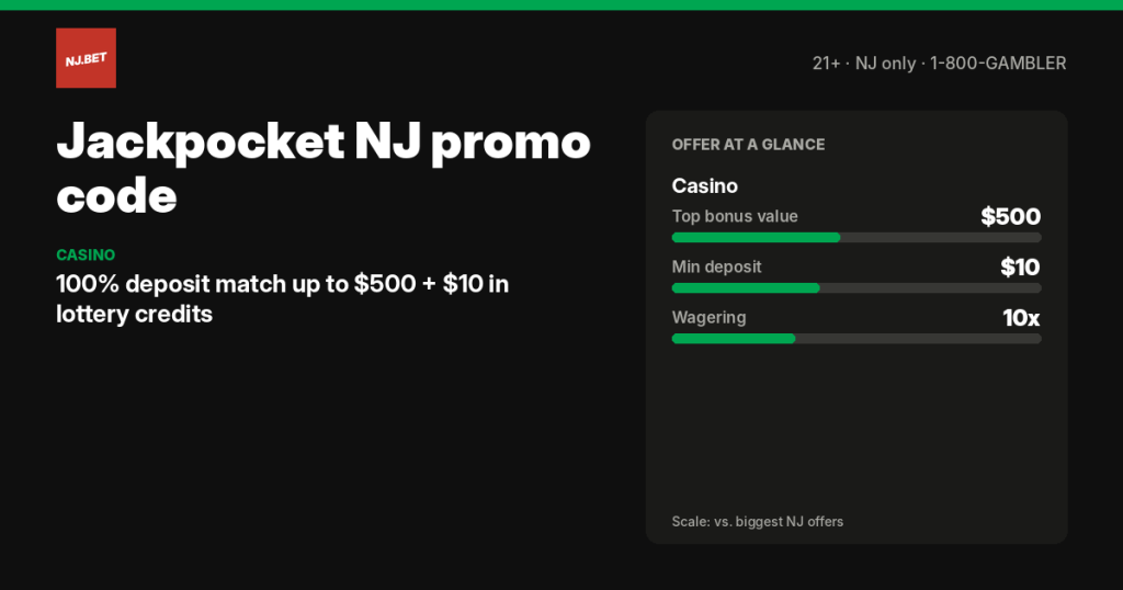 Jackpocket NJ promo code and welcome offers