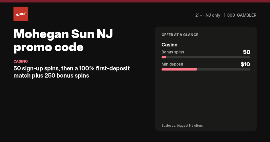 Mohegan Sun NJ promo code and welcome offers