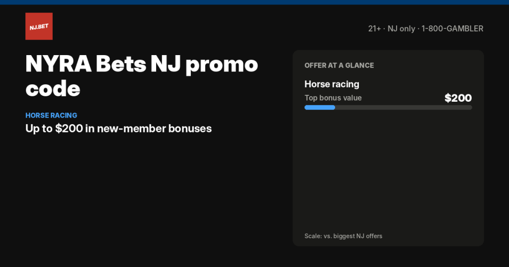 NYRA Bets NJ promo code and welcome offers