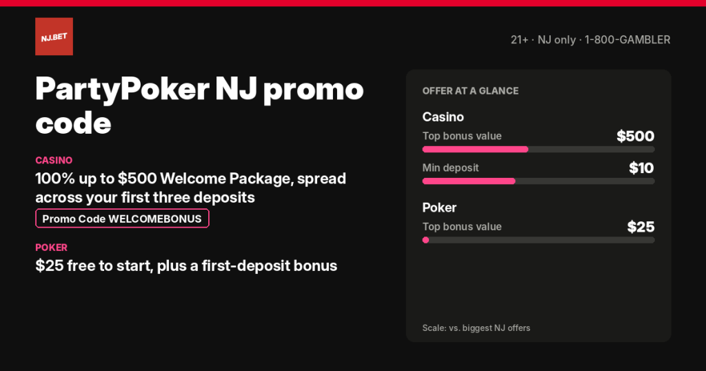 PartyPoker NJ promo code and welcome offers