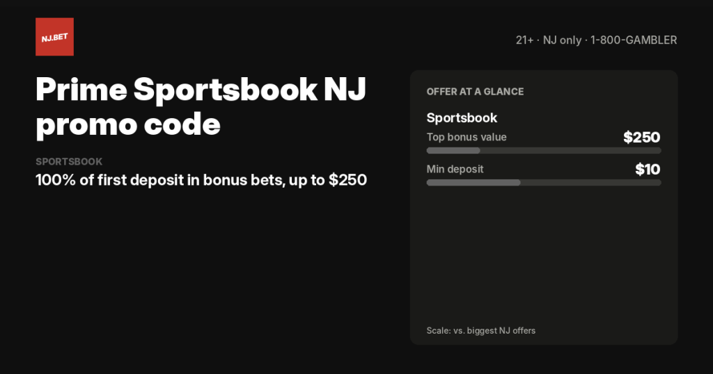 Prime Sportsbook NJ promo code and welcome offers