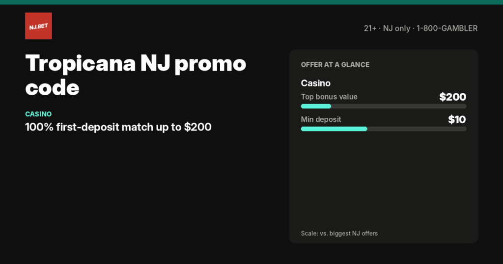 Tropicana NJ promo code and welcome offers