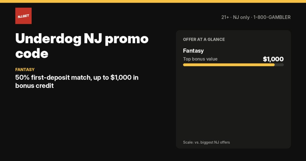 Underdog NJ promo code and welcome offers