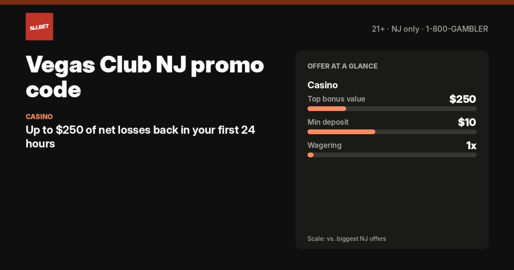 Vegas Club NJ promo code and welcome offers