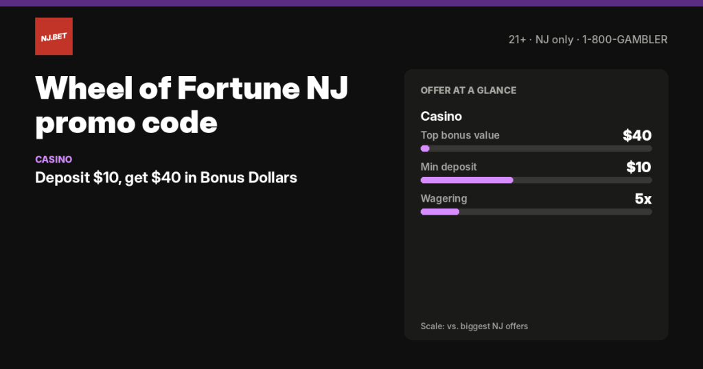 Wheel of Fortune NJ promo code and welcome offers